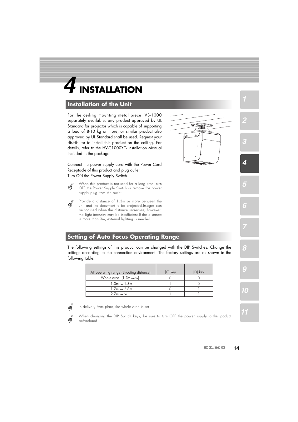 Installation | Elmo Ceiling Presenter HV-C1000XG User Manual | Page 15 / 44