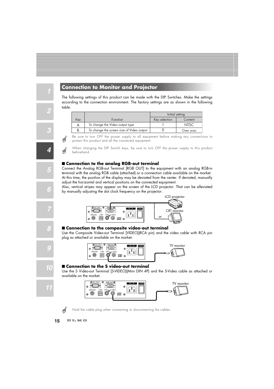 Connection to monitor and projector | Elmo Ceiling Presenter HV-C1000XG User Manual | Page 16 / 44