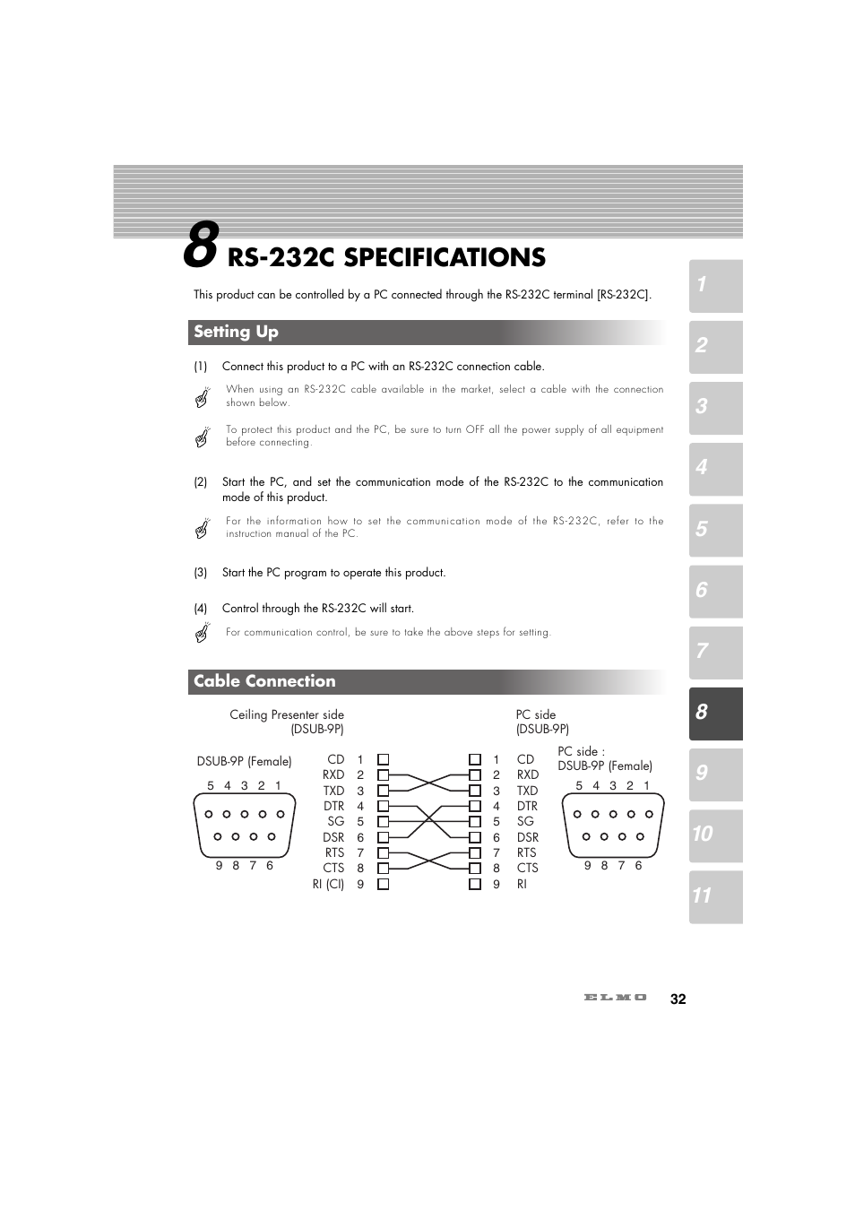 Rs-232c specifications | Elmo Ceiling Presenter HV-C1000XG User Manual | Page 33 / 44