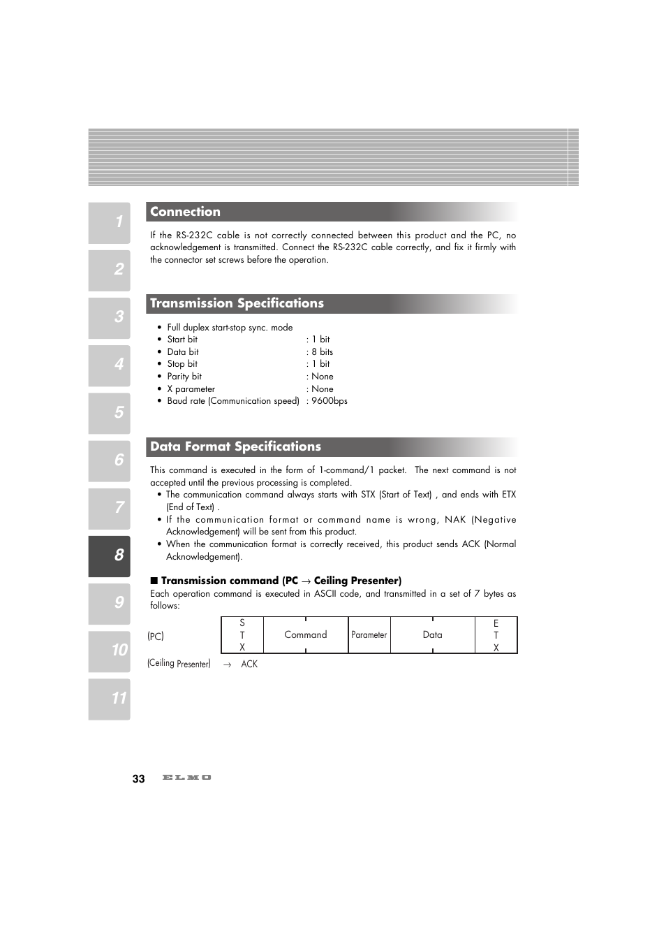 Elmo Ceiling Presenter HV-C1000XG User Manual | Page 34 / 44