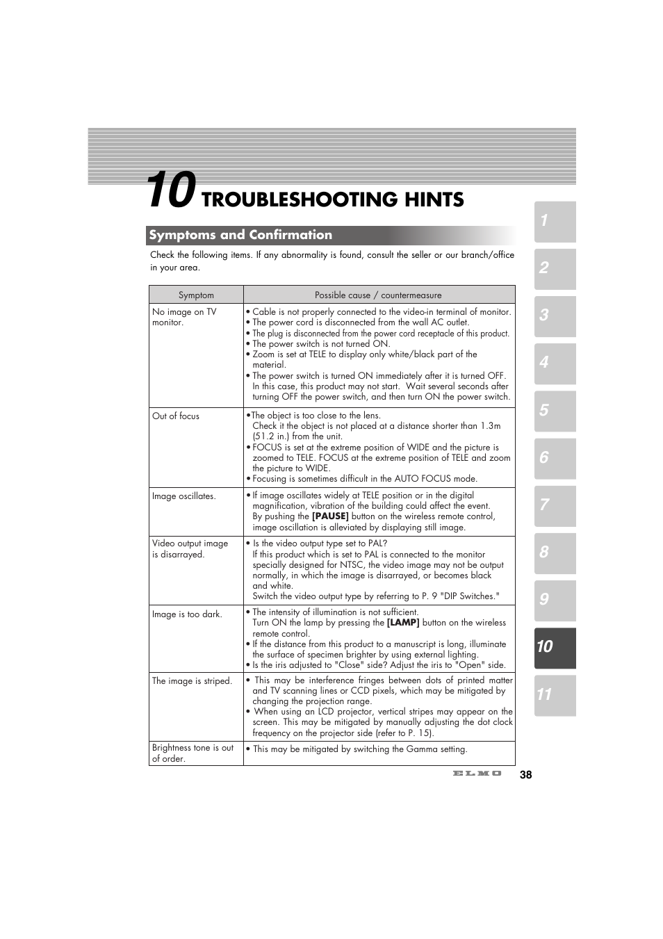 Troubleshooting hints | Elmo Ceiling Presenter HV-C1000XG User Manual | Page 39 / 44