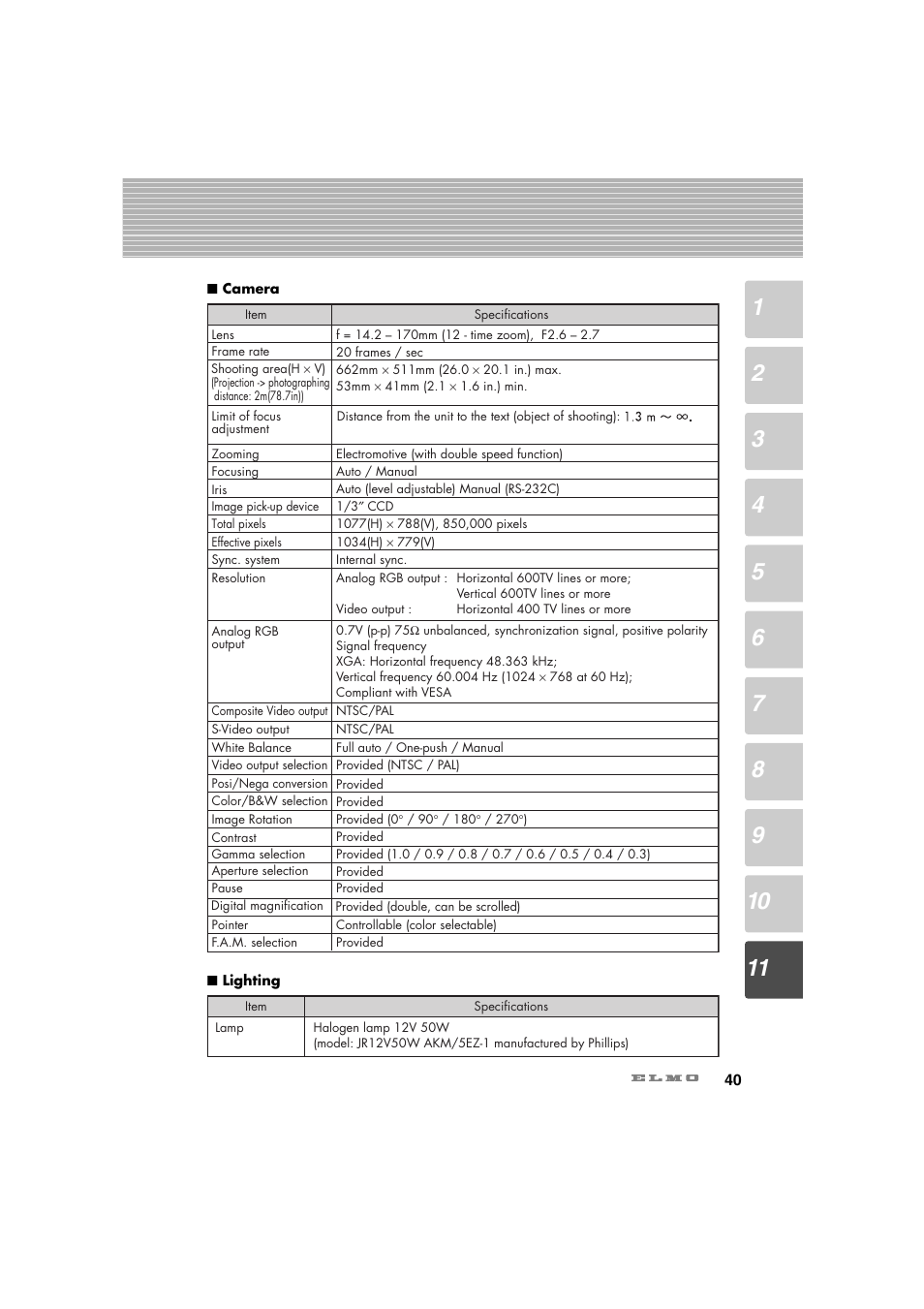 Elmo Ceiling Presenter HV-C1000XG User Manual | Page 41 / 44