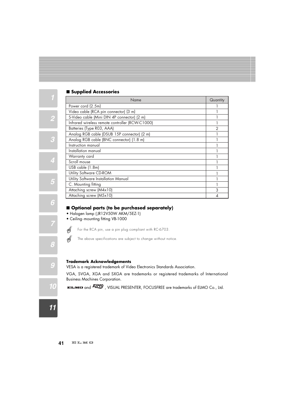 Elmo Ceiling Presenter HV-C1000XG User Manual | Page 42 / 44