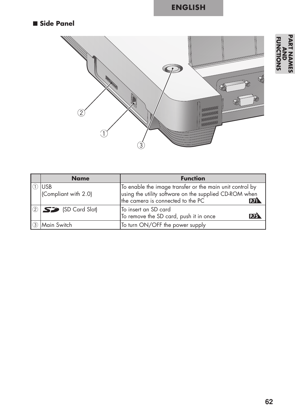 Elmo P100 User Manual | Page 13 / 48