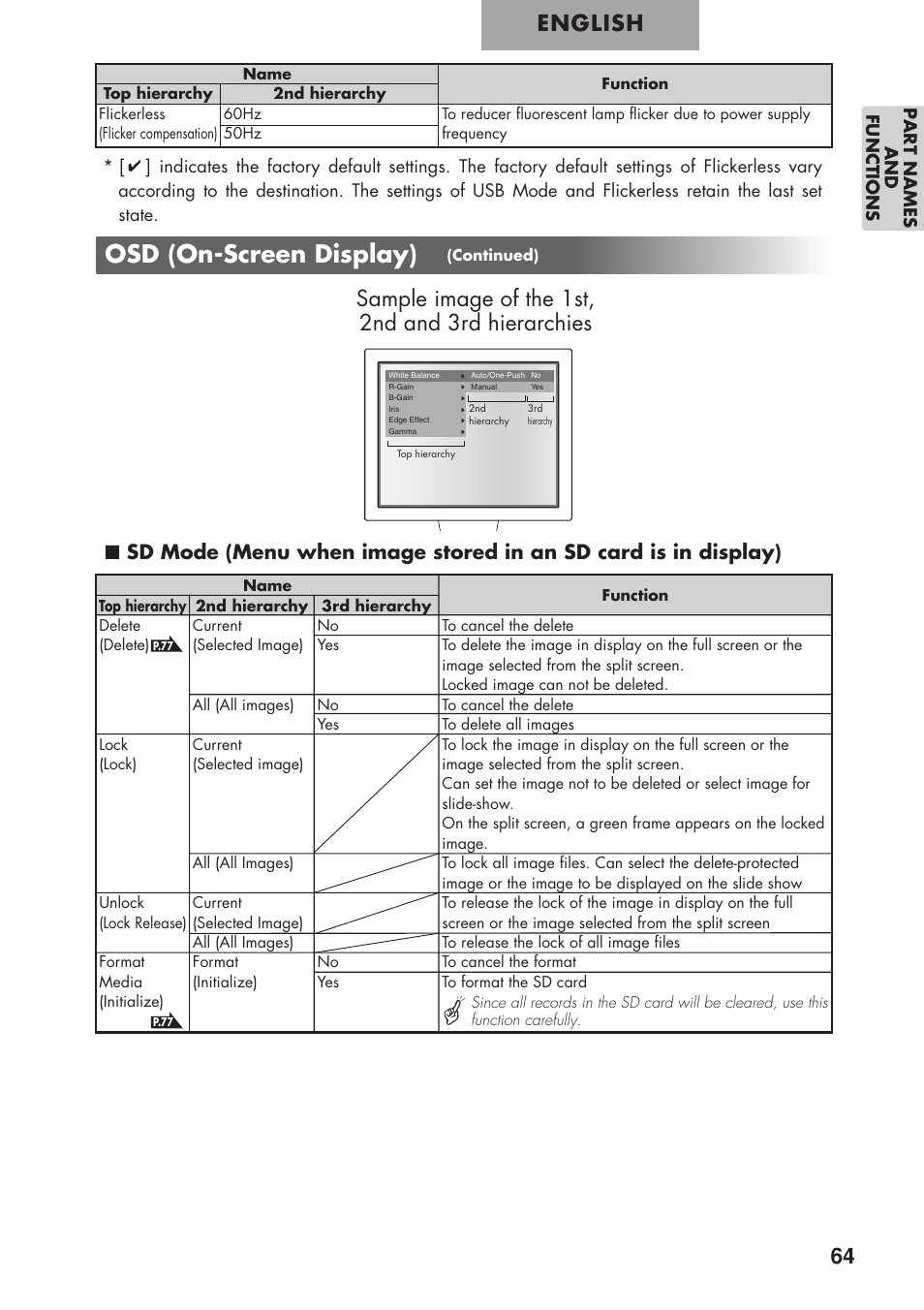 Osd (on-screen display), English, Sample image of the 1st, 2nd and 3rd hierarchies | Elmo P100 User Manual | Page 15 / 48