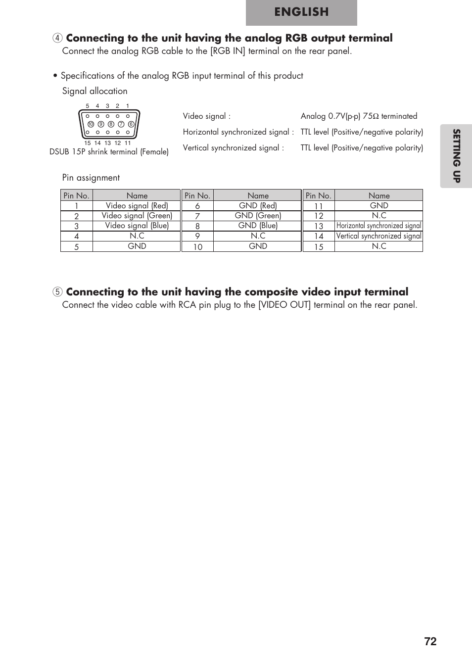 English | Elmo P100 User Manual | Page 23 / 48