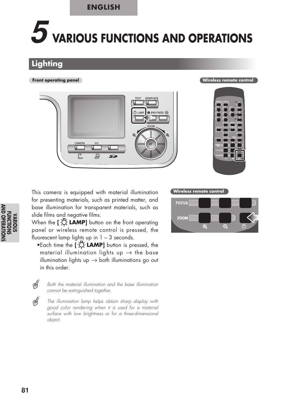 Various functions and operations | Elmo P100 User Manual | Page 32 / 48