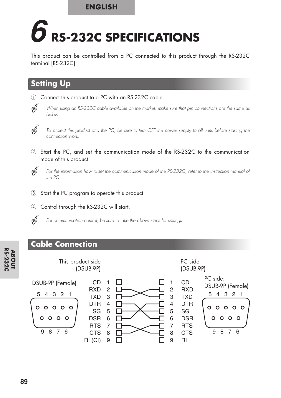 Rs-232c specifications | Elmo P100 User Manual | Page 40 / 48