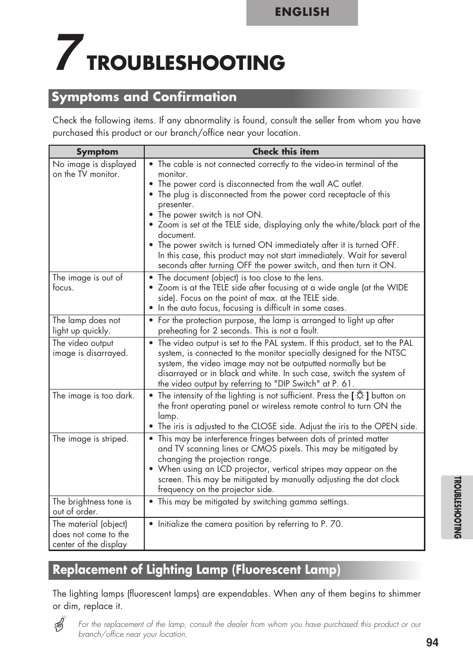 Troubleshooting | Elmo P100 User Manual | Page 45 / 48