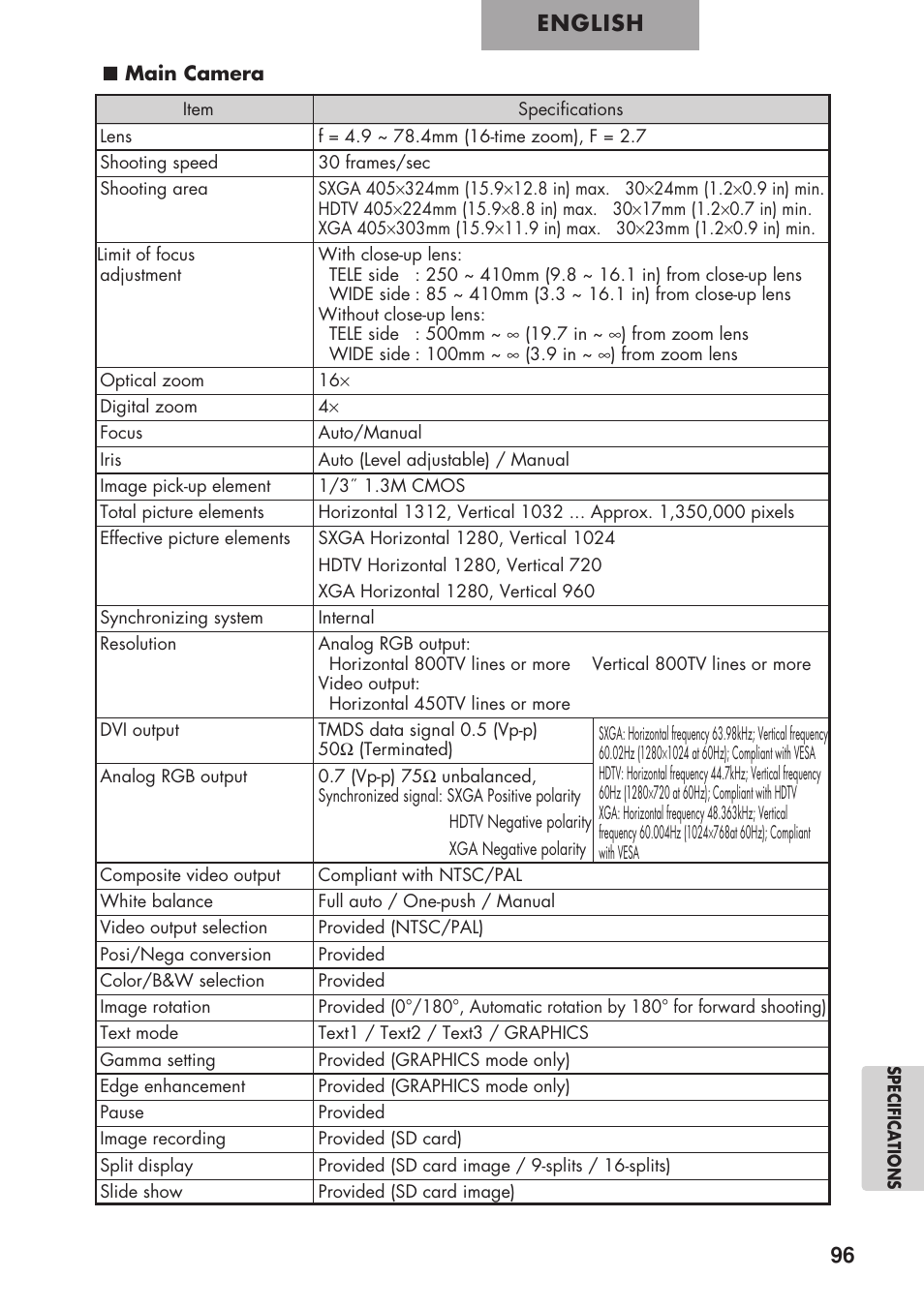English | Elmo P100 User Manual | Page 47 / 48