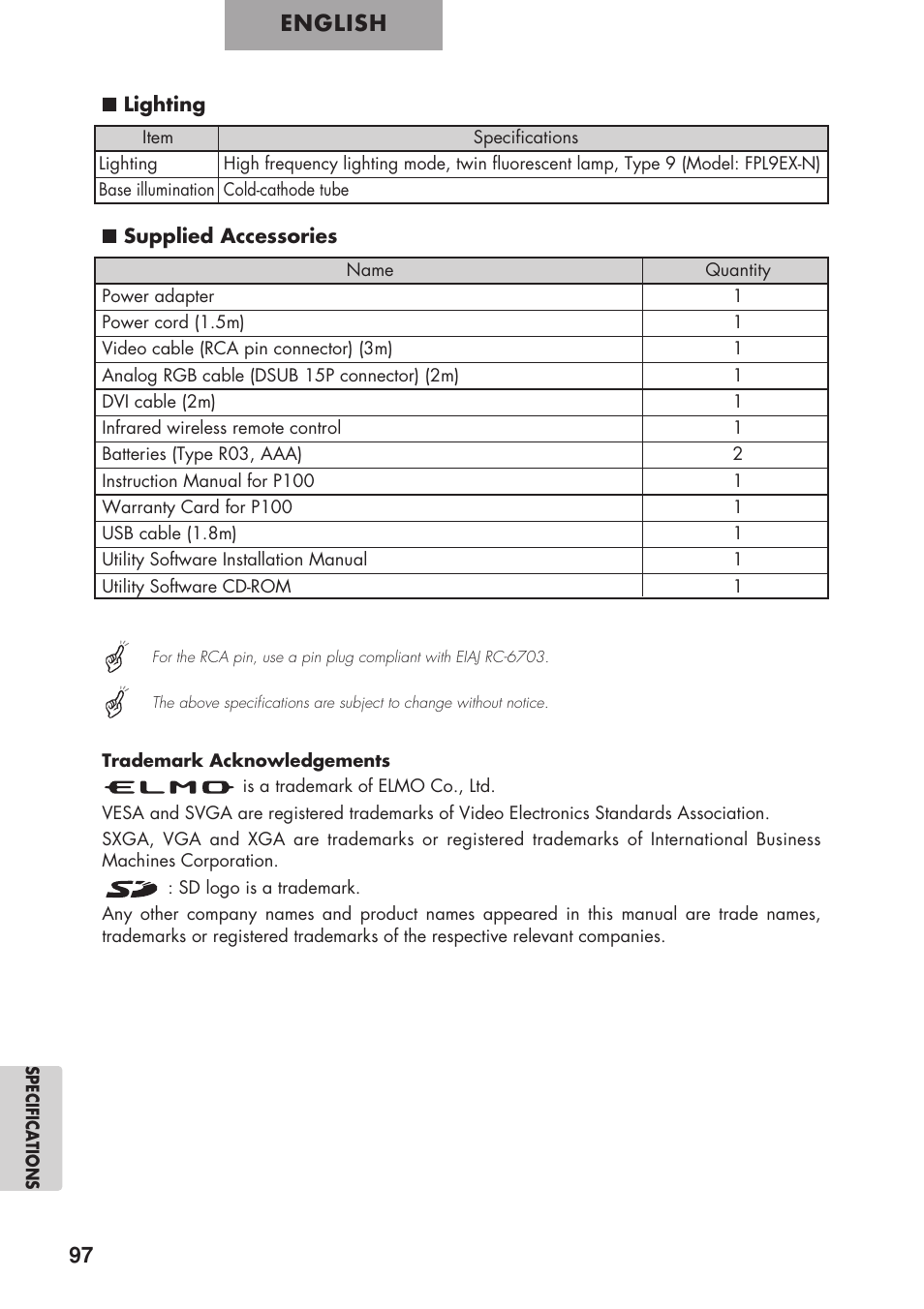 English | Elmo P100 User Manual | Page 48 / 48