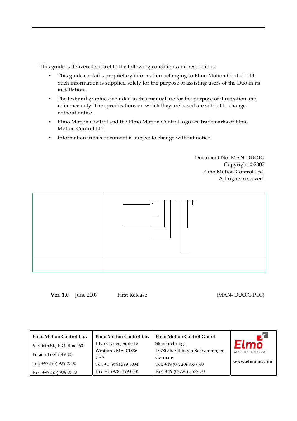Notice | ElmoMC SimplIQ Digital Servo Drives-Whi-Duo Installation Guide User Manual | Page 2 / 69