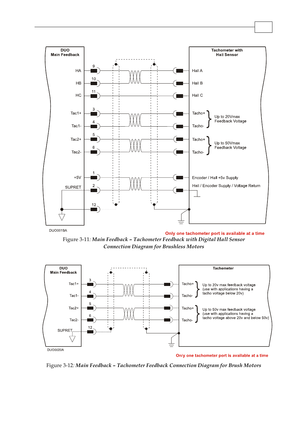 ElmoMC SimplIQ Digital Servo Drives-Whi-Duo Installation Guide User Manual | Page 27 / 69