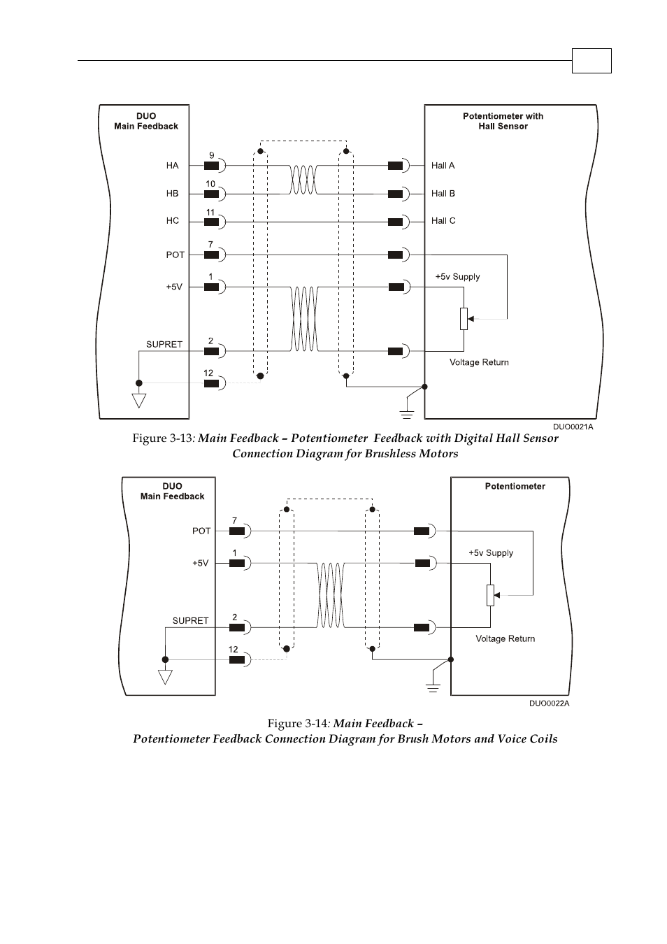 ElmoMC SimplIQ Digital Servo Drives-Whi-Duo Installation Guide User Manual | Page 28 / 69
