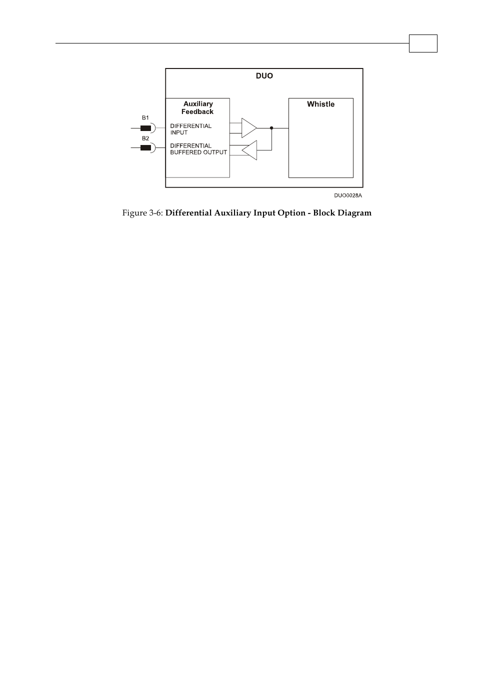 ElmoMC SimplIQ Digital Servo Drives-Whi-Duo Installation Guide User Manual | Page 35 / 69