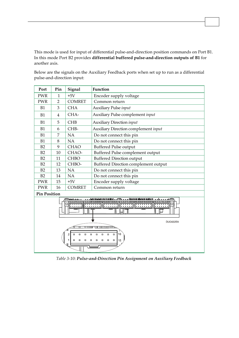 ElmoMC SimplIQ Digital Servo Drives-Whi-Duo Installation Guide User Manual | Page 37 / 69