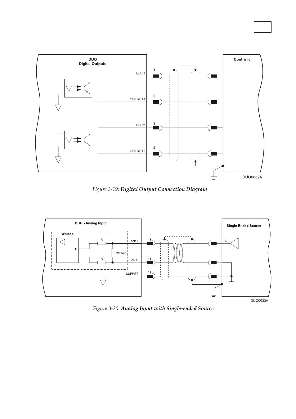 2 digital output, 3 analog input | ElmoMC SimplIQ Digital Servo Drives-Whi-Duo Installation Guide User Manual | Page 41 / 69