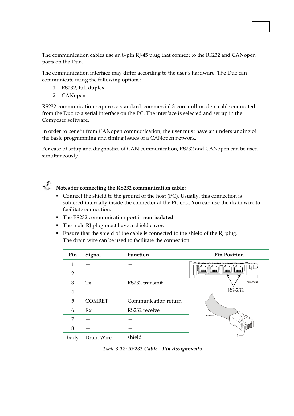12 communications, 1 rs232 communication | ElmoMC SimplIQ Digital Servo Drives-Whi-Duo Installation Guide User Manual | Page 42 / 69