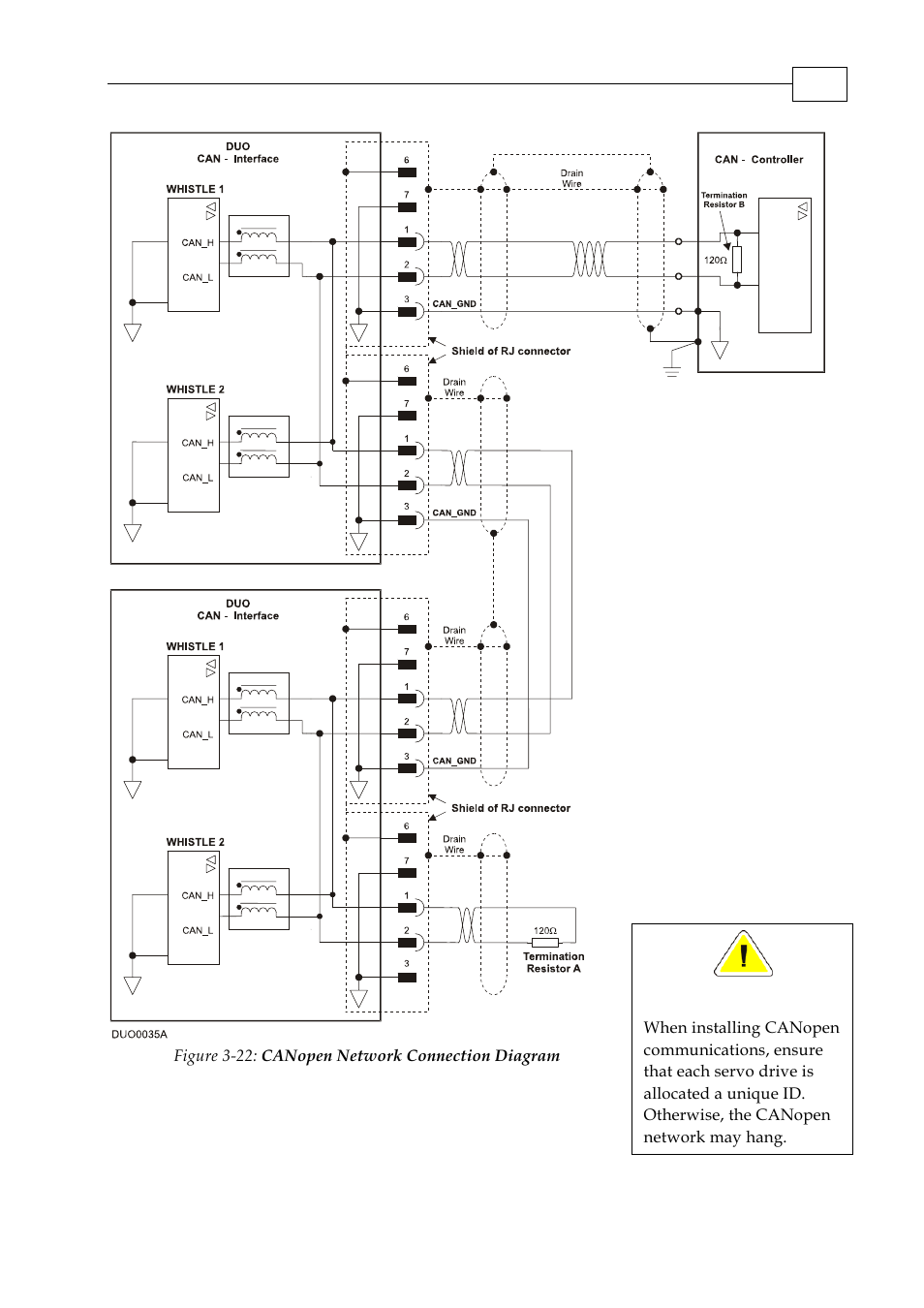 ElmoMC SimplIQ Digital Servo Drives-Whi-Duo Installation Guide User Manual | Page 44 / 69