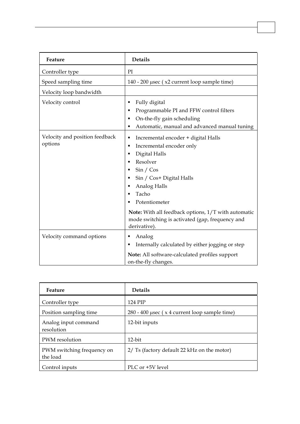 A.5.2 velocity loop, A.5.3 position loop | ElmoMC SimplIQ Digital Servo Drives-Whi-Duo Installation Guide User Manual | Page 52 / 69