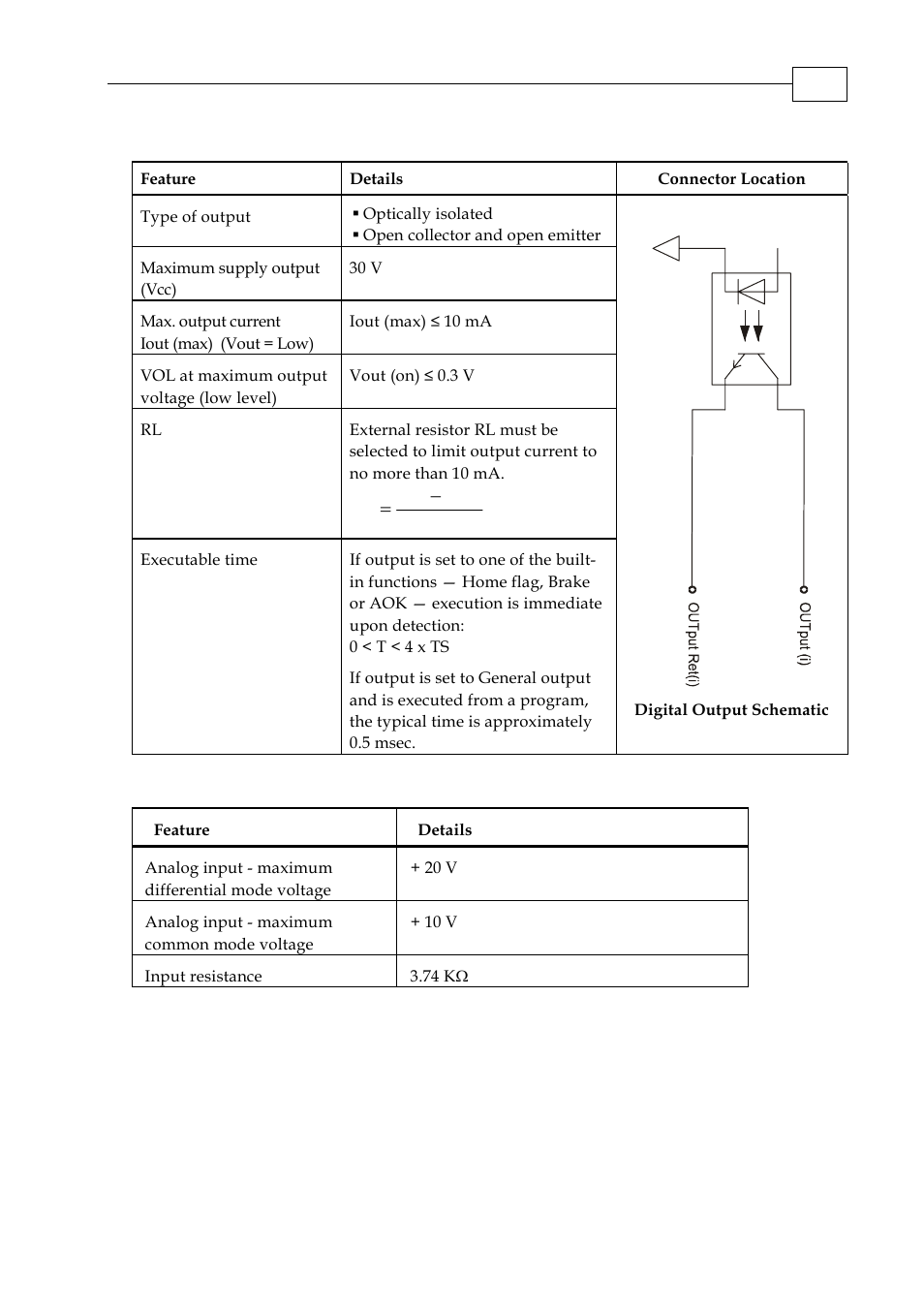 A.7.2 digital output interface – 2 digital outputs, A.7.3 analog inputs – 1 analog input, Max) io vol vcc r | ElmoMC SimplIQ Digital Servo Drives-Whi-Duo Installation Guide User Manual | Page 59 / 69