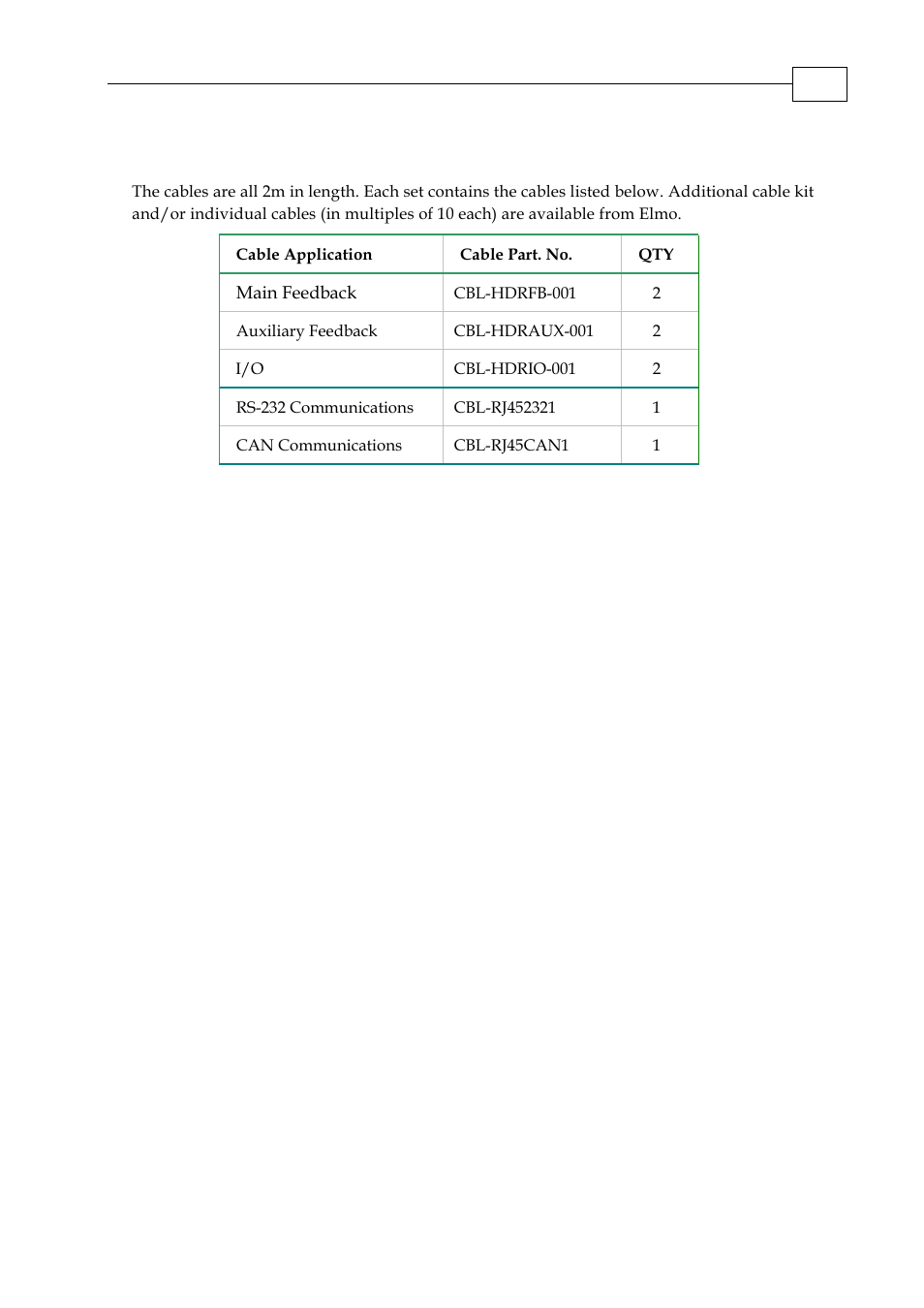 B.2 cable kit | ElmoMC SimplIQ Digital Servo Drives-Whi-Duo Installation Guide User Manual | Page 63 / 69