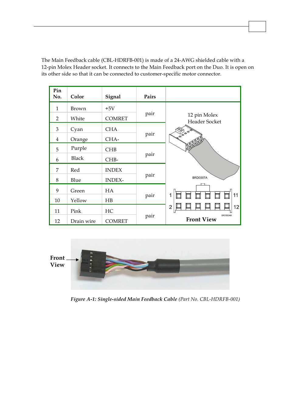 B.3 main feedback cable (cbl-hdrfb-001) | ElmoMC SimplIQ Digital Servo Drives-Whi-Duo Installation Guide User Manual | Page 64 / 69