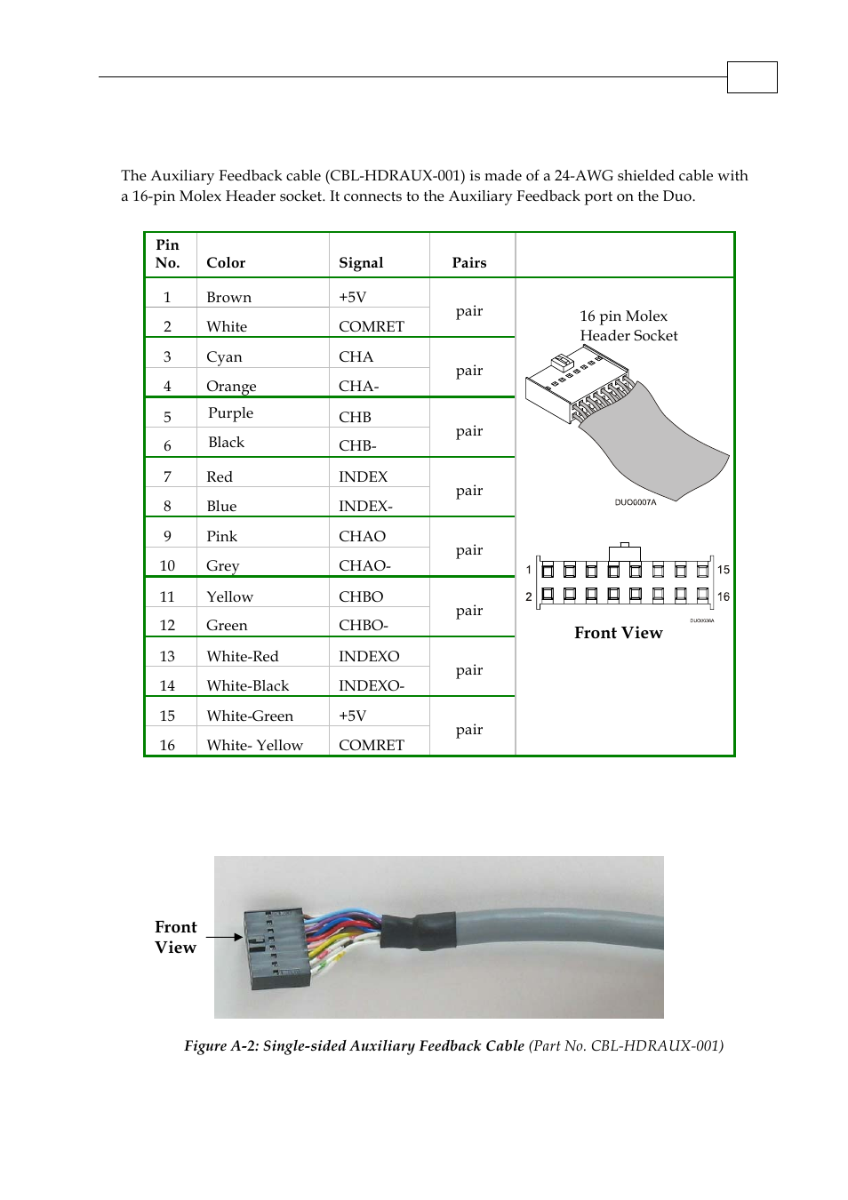 B.4 auxiliary feedback (cbl-hdraux-001) | ElmoMC SimplIQ Digital Servo Drives-Whi-Duo Installation Guide User Manual | Page 65 / 69