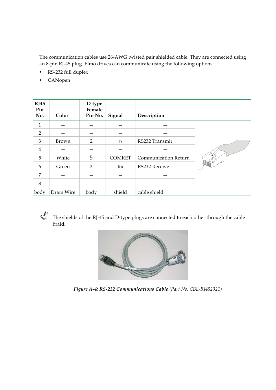 B.6 communication cables, B.6.1 rs-232 option (cbl-rj452321) | ElmoMC SimplIQ Digital Servo Drives-Whi-Duo Installation Guide User Manual | Page 67 / 69