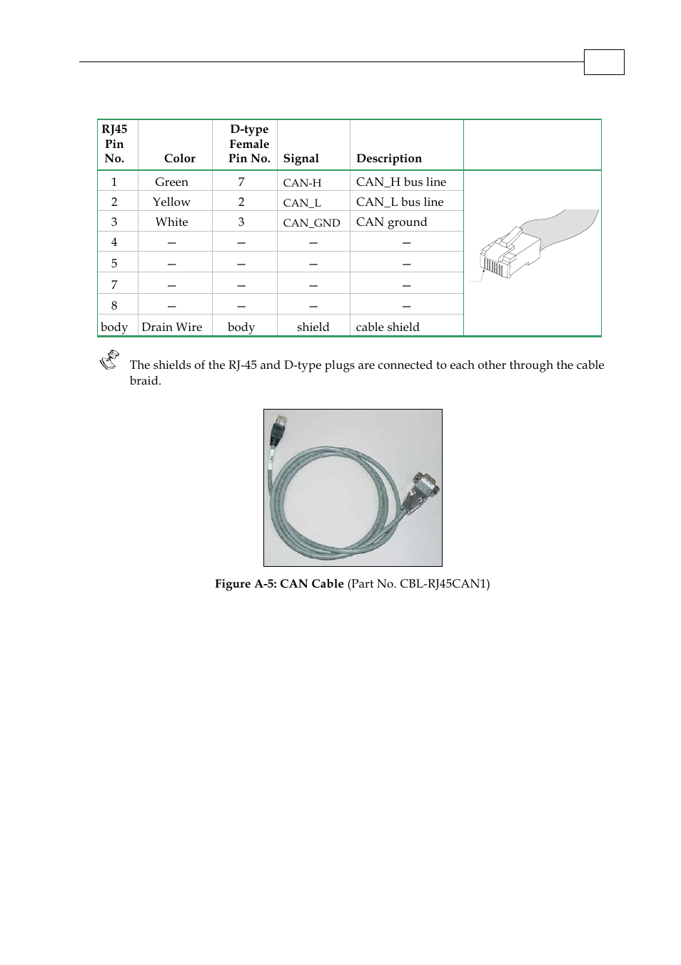 B.6.2 can open (cbl-rj45can1) | ElmoMC SimplIQ Digital Servo Drives-Whi-Duo Installation Guide User Manual | Page 68 / 69