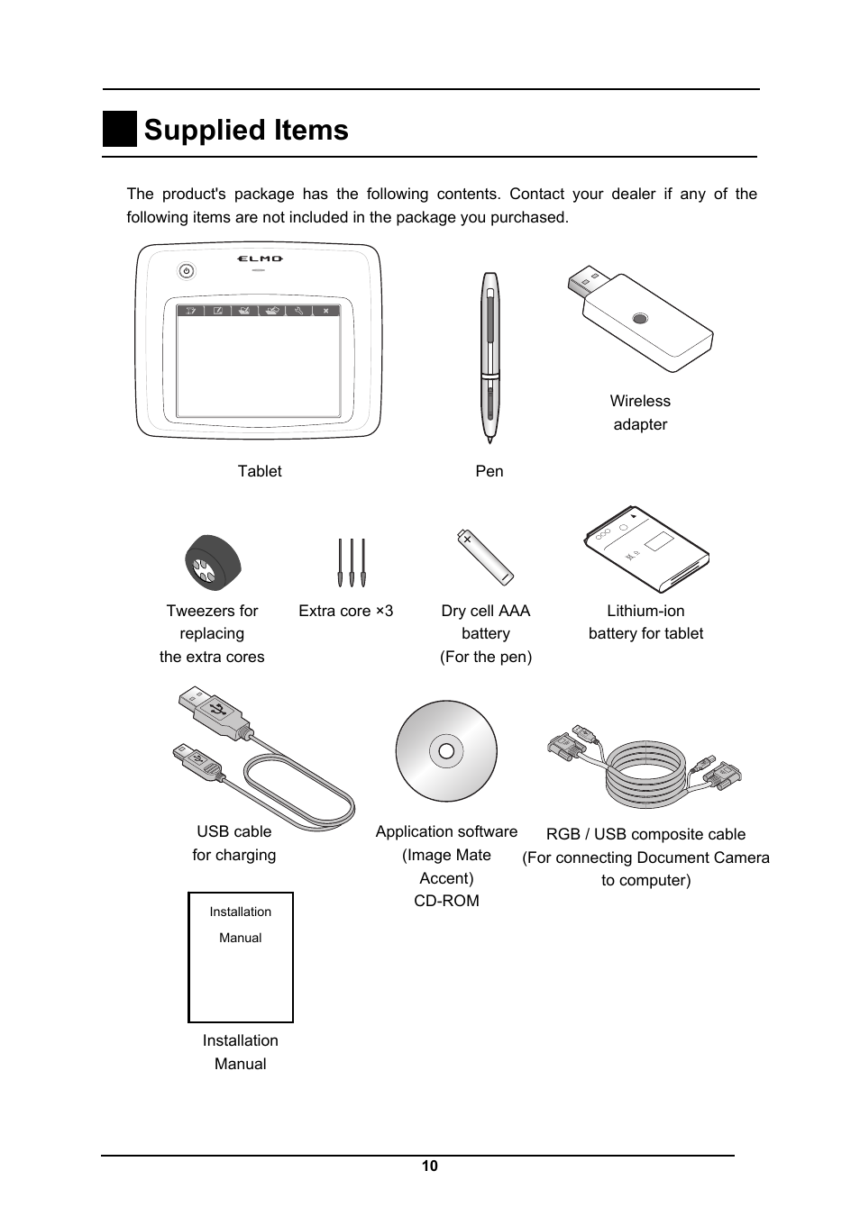 Supplied items | Elmo CRA-1 User Manual | Page 10 / 64