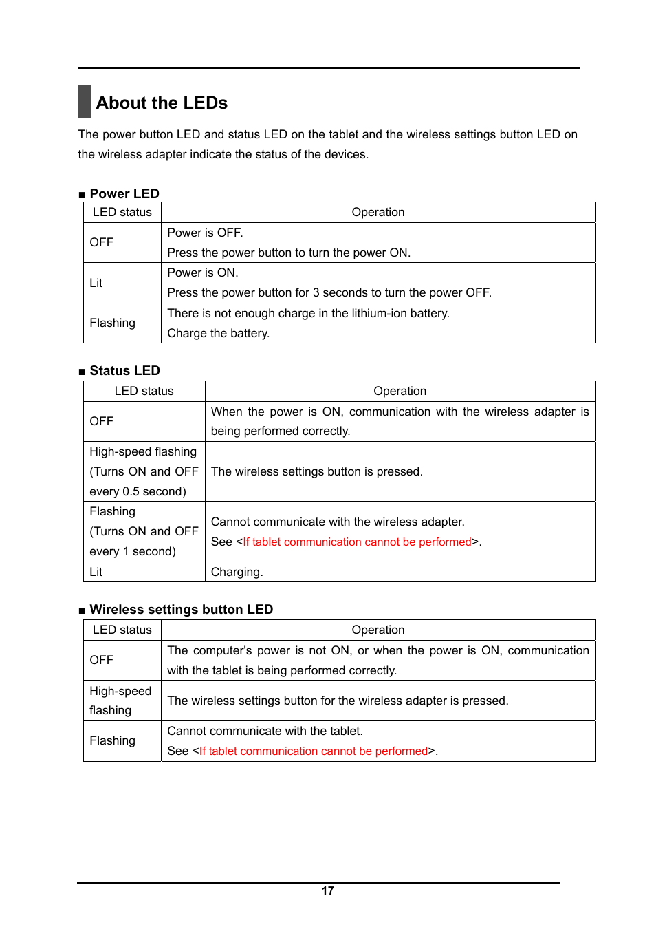 About the leds | Elmo CRA-1 User Manual | Page 17 / 64