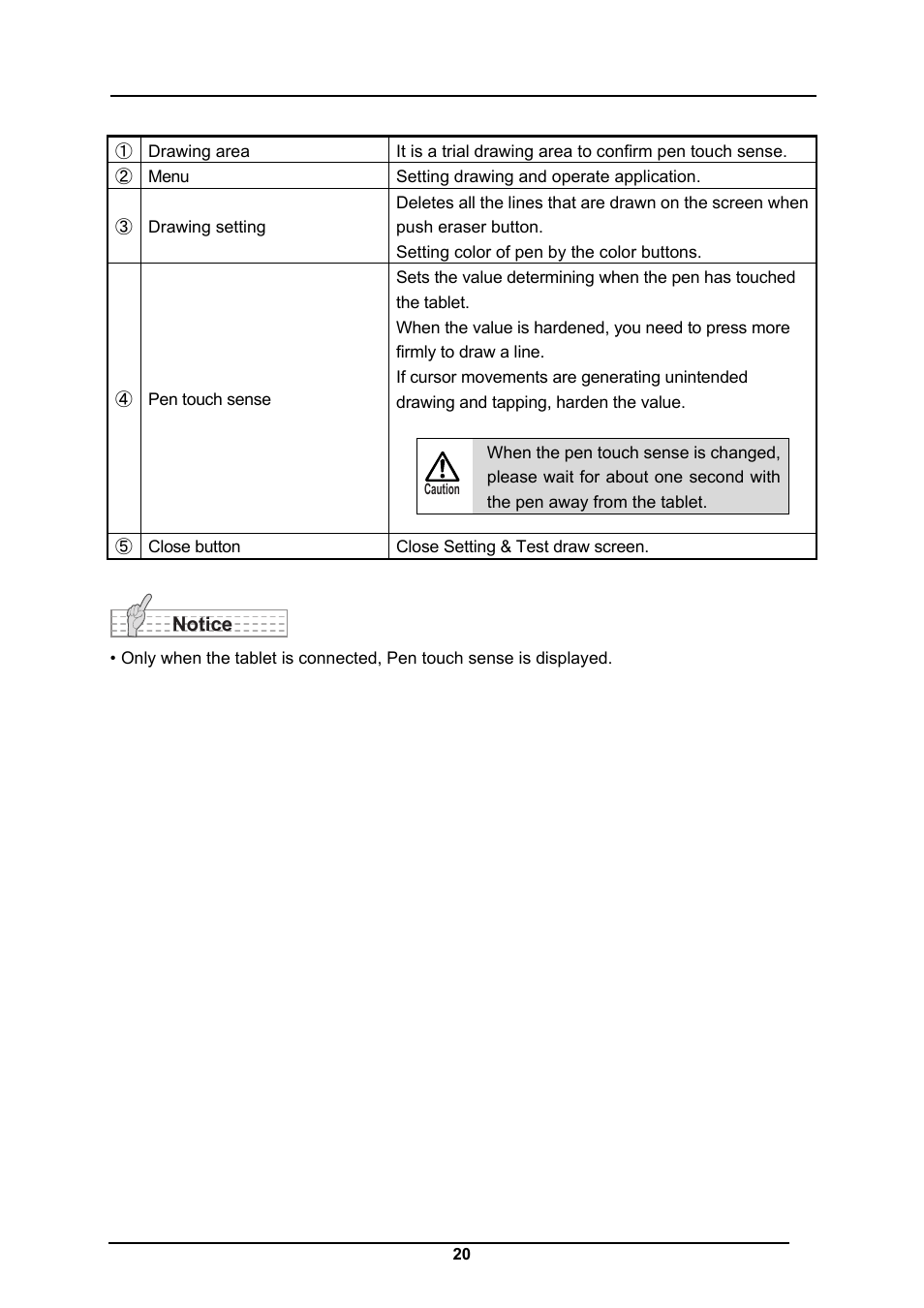 Elmo CRA-1 User Manual | Page 20 / 64