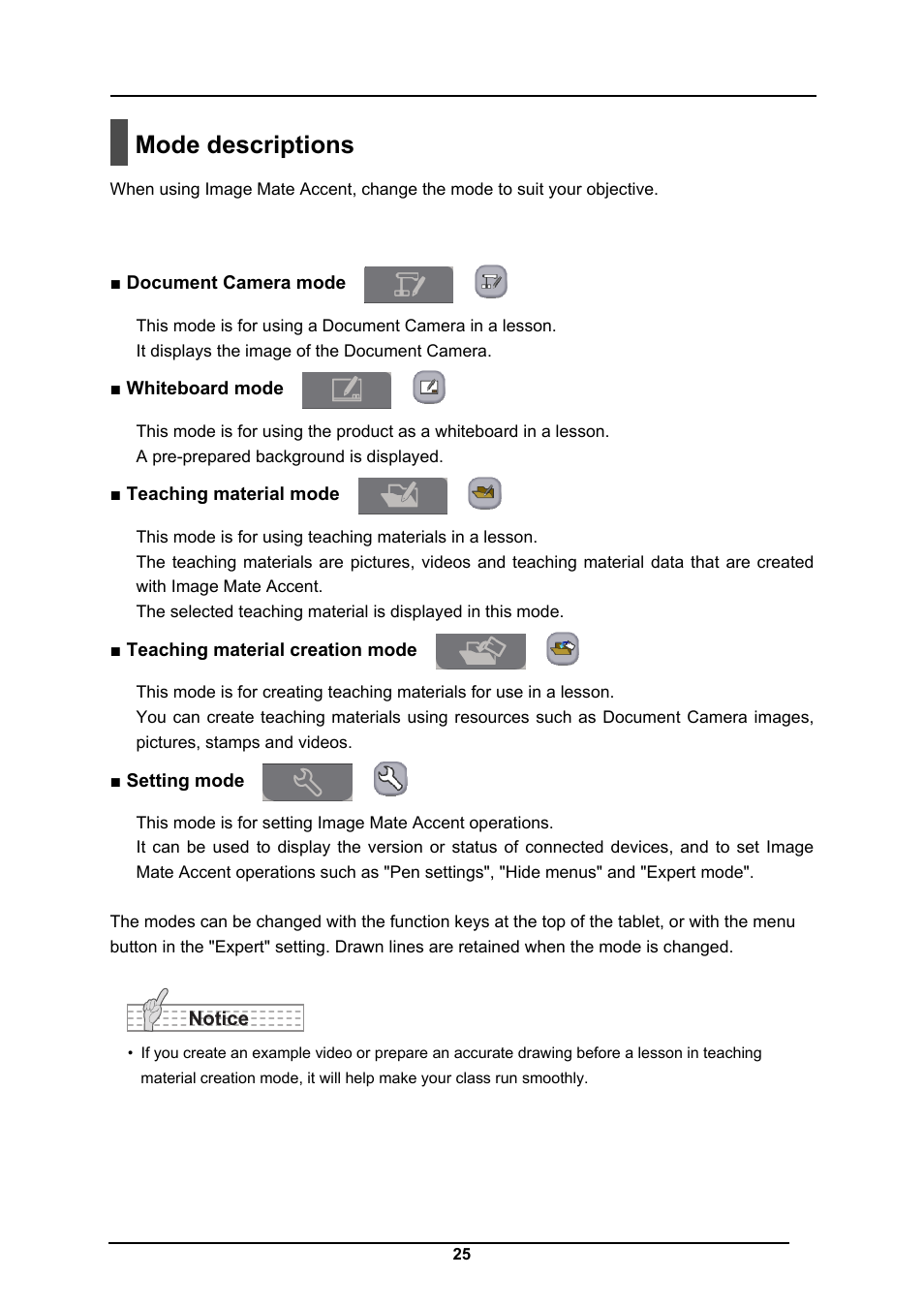 Mode descriptions | Elmo CRA-1 User Manual | Page 25 / 64