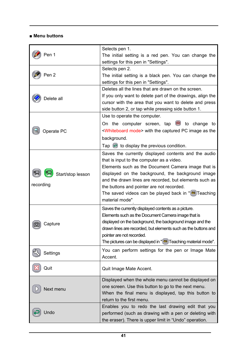 Elmo CRA-1 User Manual | Page 41 / 64