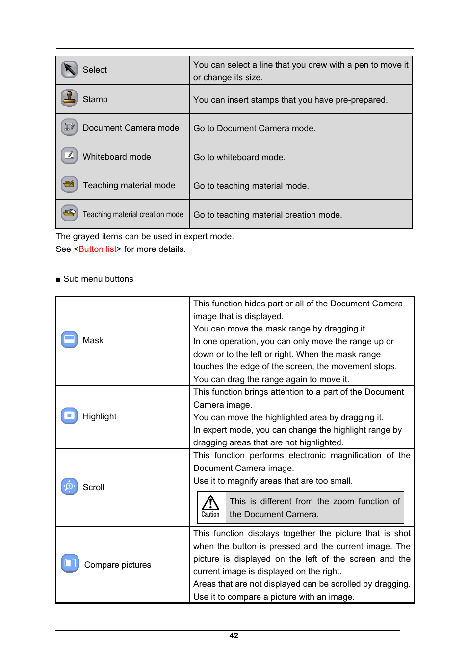 Elmo CRA-1 User Manual | Page 42 / 64