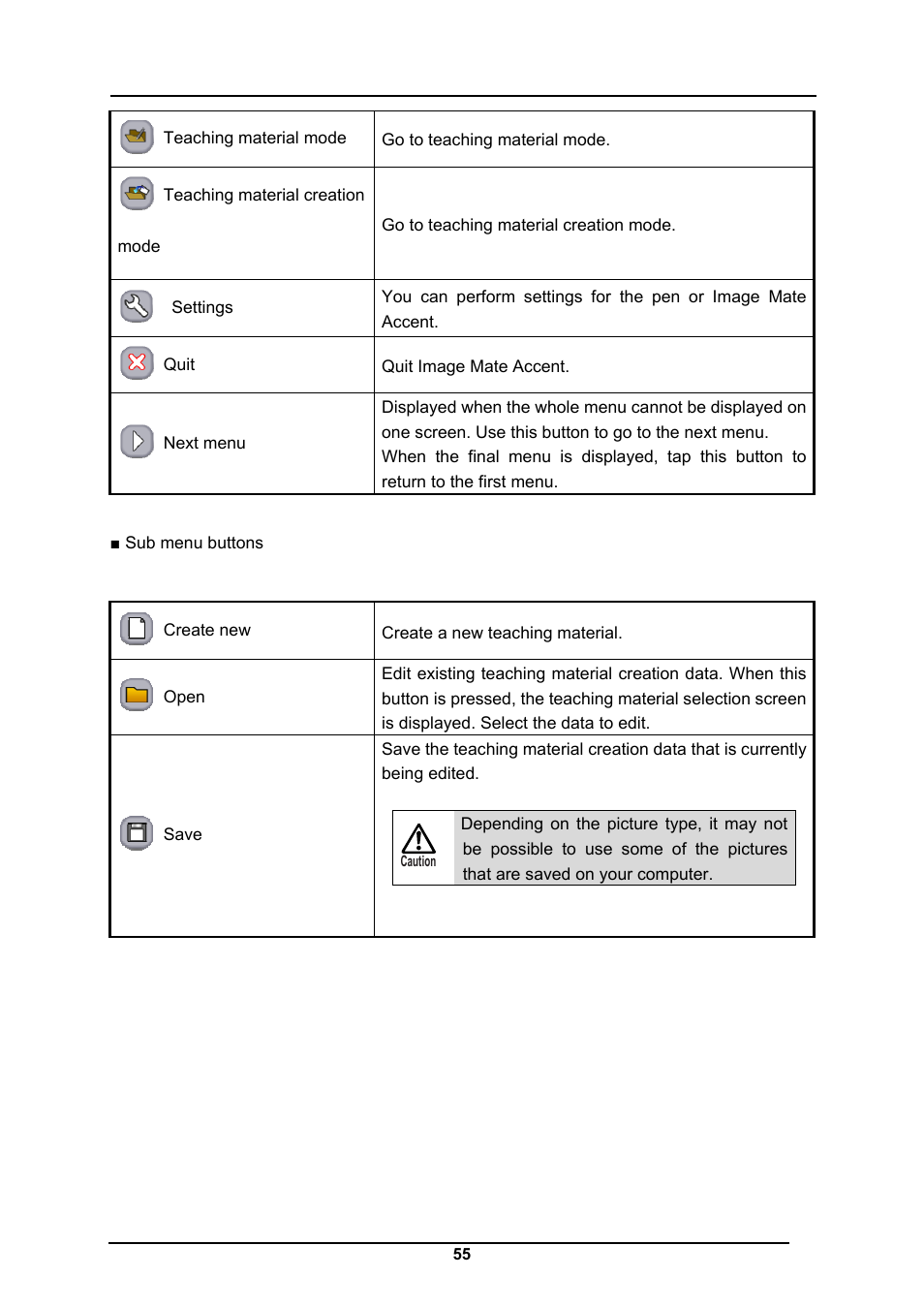 Elmo CRA-1 User Manual | Page 55 / 64