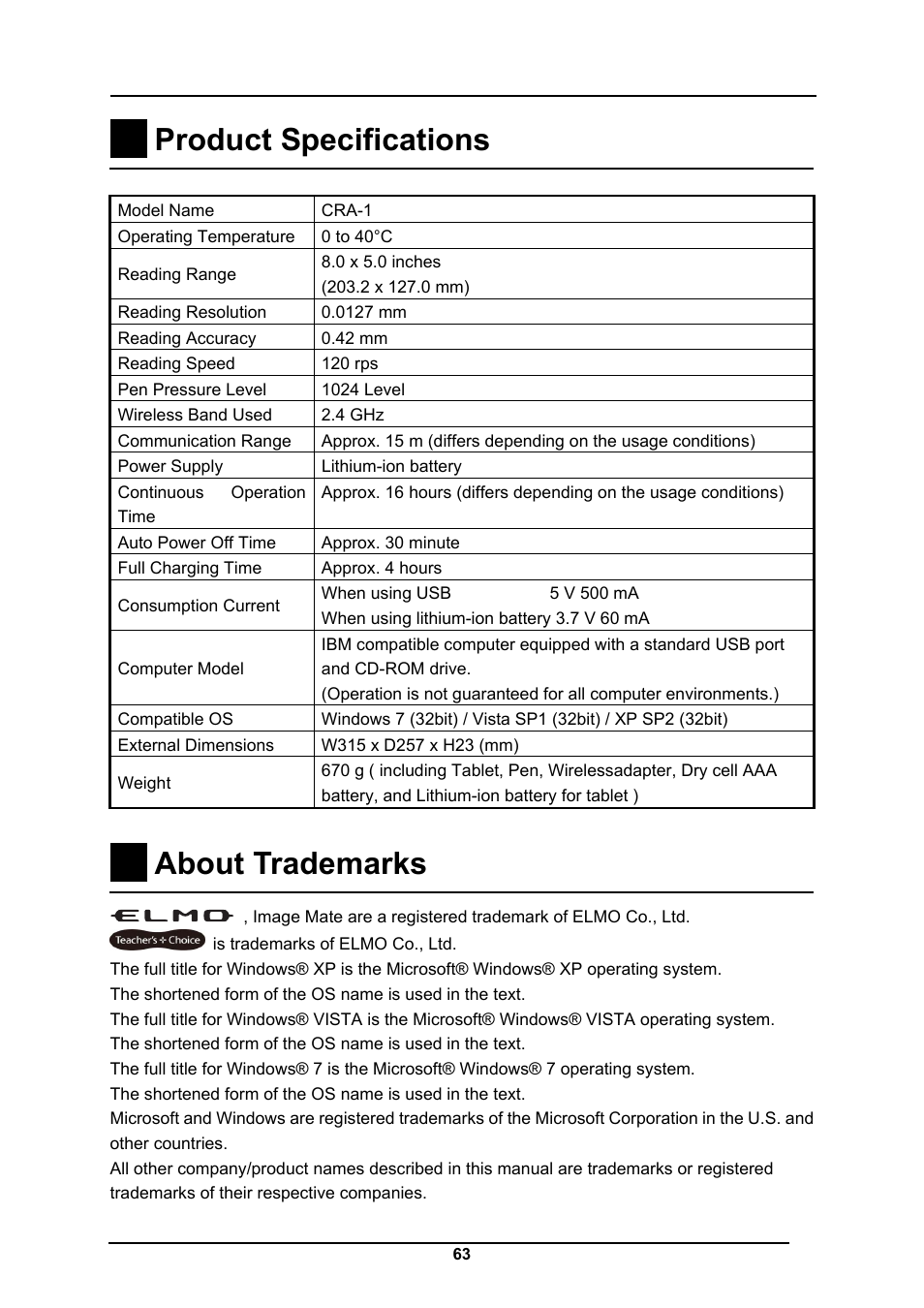 Product specifications, About trademarks | Elmo CRA-1 User Manual | Page 63 / 64