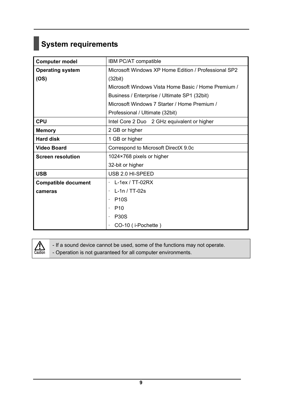 System requirements | Elmo CRA-1 User Manual | Page 9 / 64