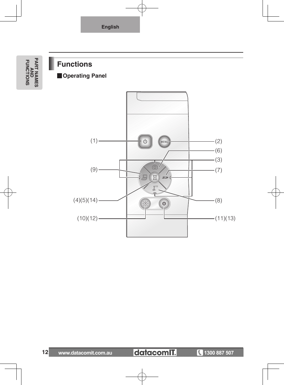 Functions | Elmo L-1EX User Manual | Page 12 / 68