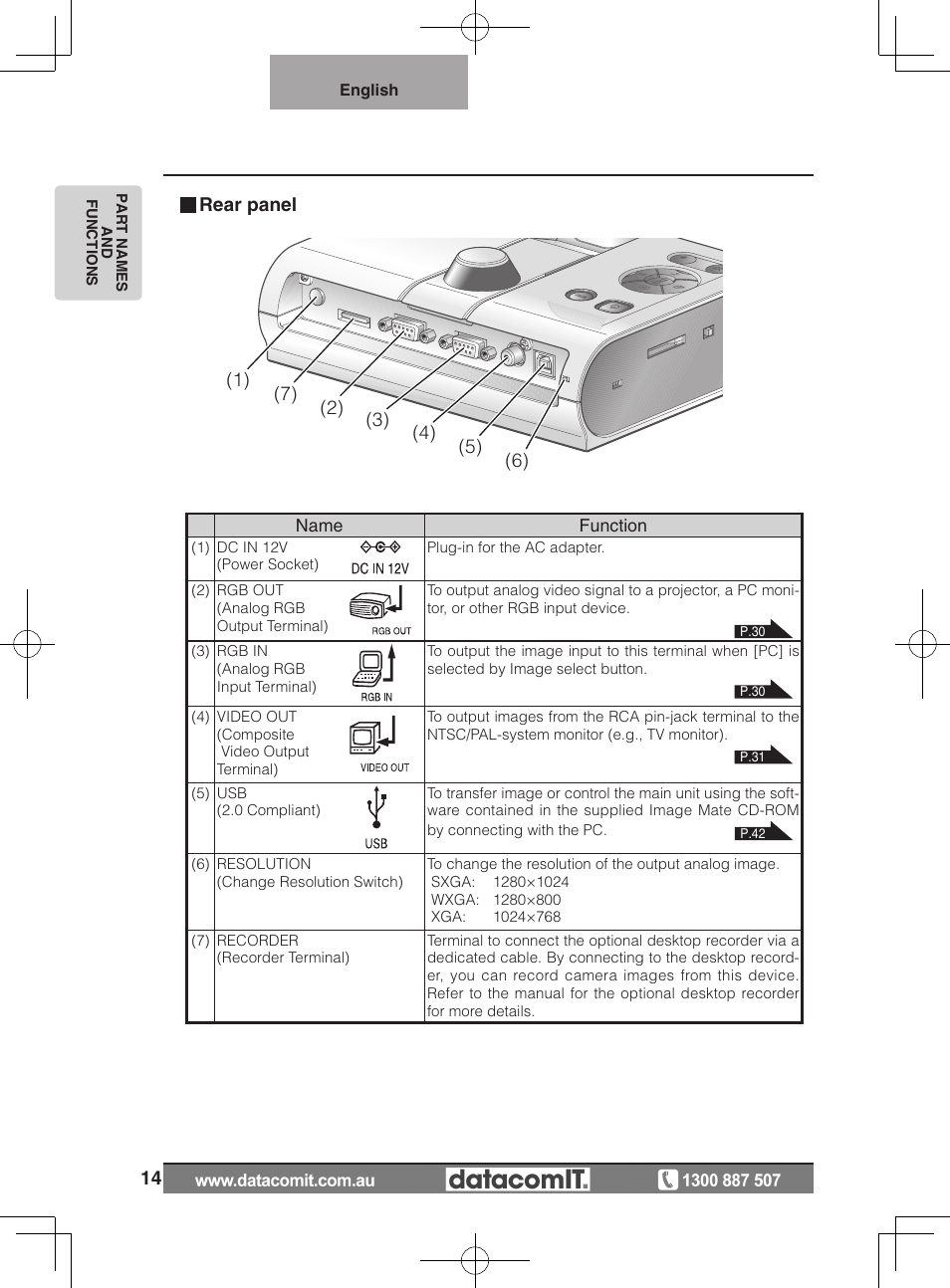 Elmo L-1EX User Manual | Page 14 / 68
