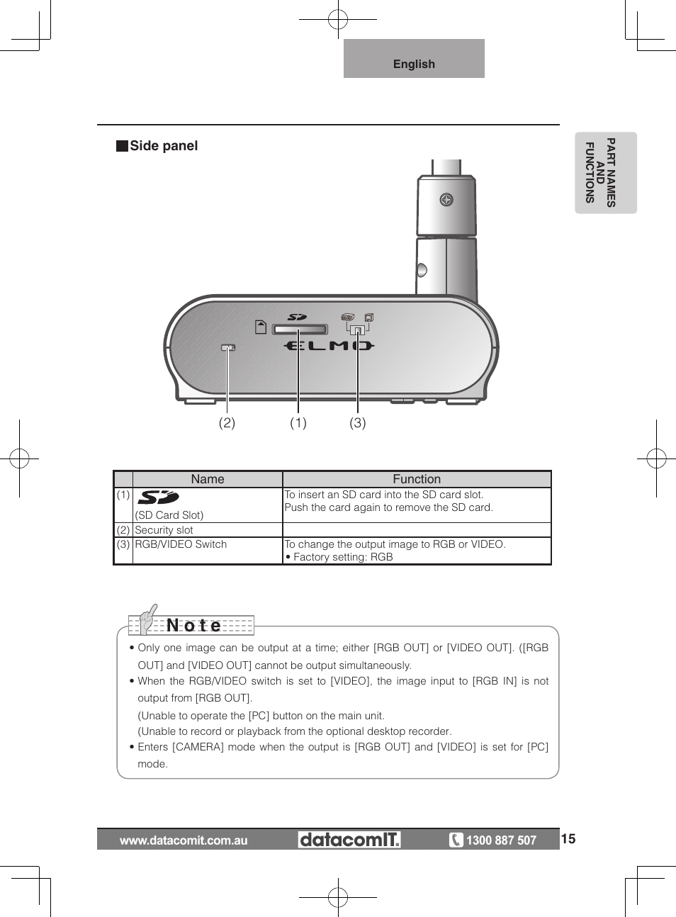 N o t e | Elmo L-1EX User Manual | Page 15 / 68