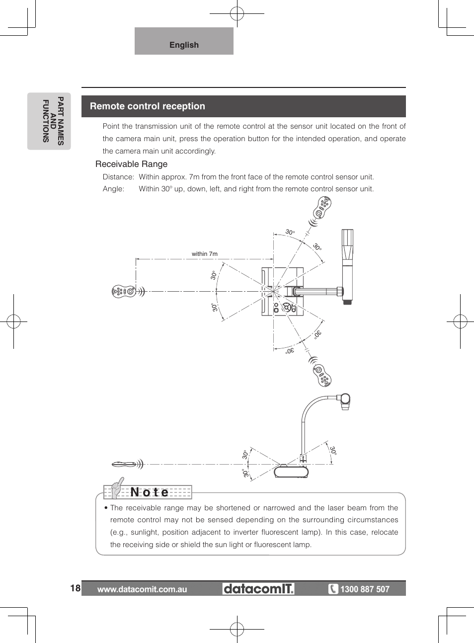 N o t e, Remote control reception | Elmo L-1EX User Manual | Page 18 / 68
