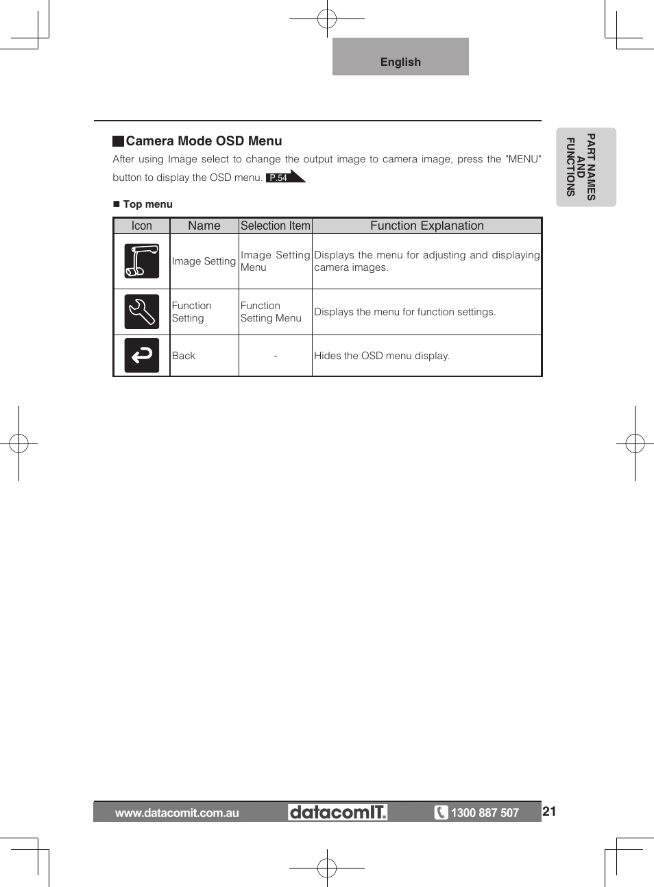 Elmo L-1EX User Manual | Page 21 / 68