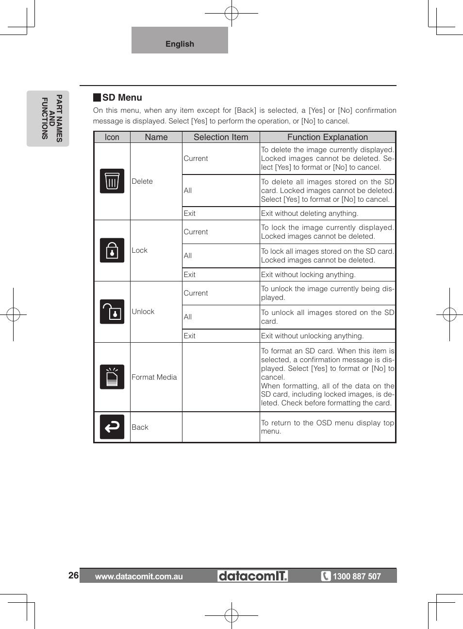 Sd menu | Elmo L-1EX User Manual | Page 26 / 68