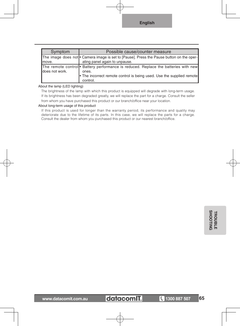 Elmo L-1EX User Manual | Page 65 / 68