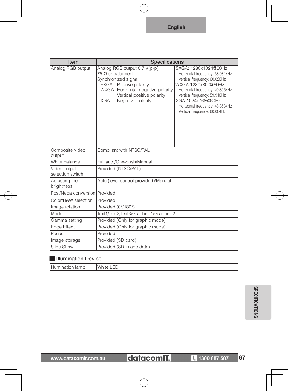 Elmo L-1EX User Manual | Page 67 / 68