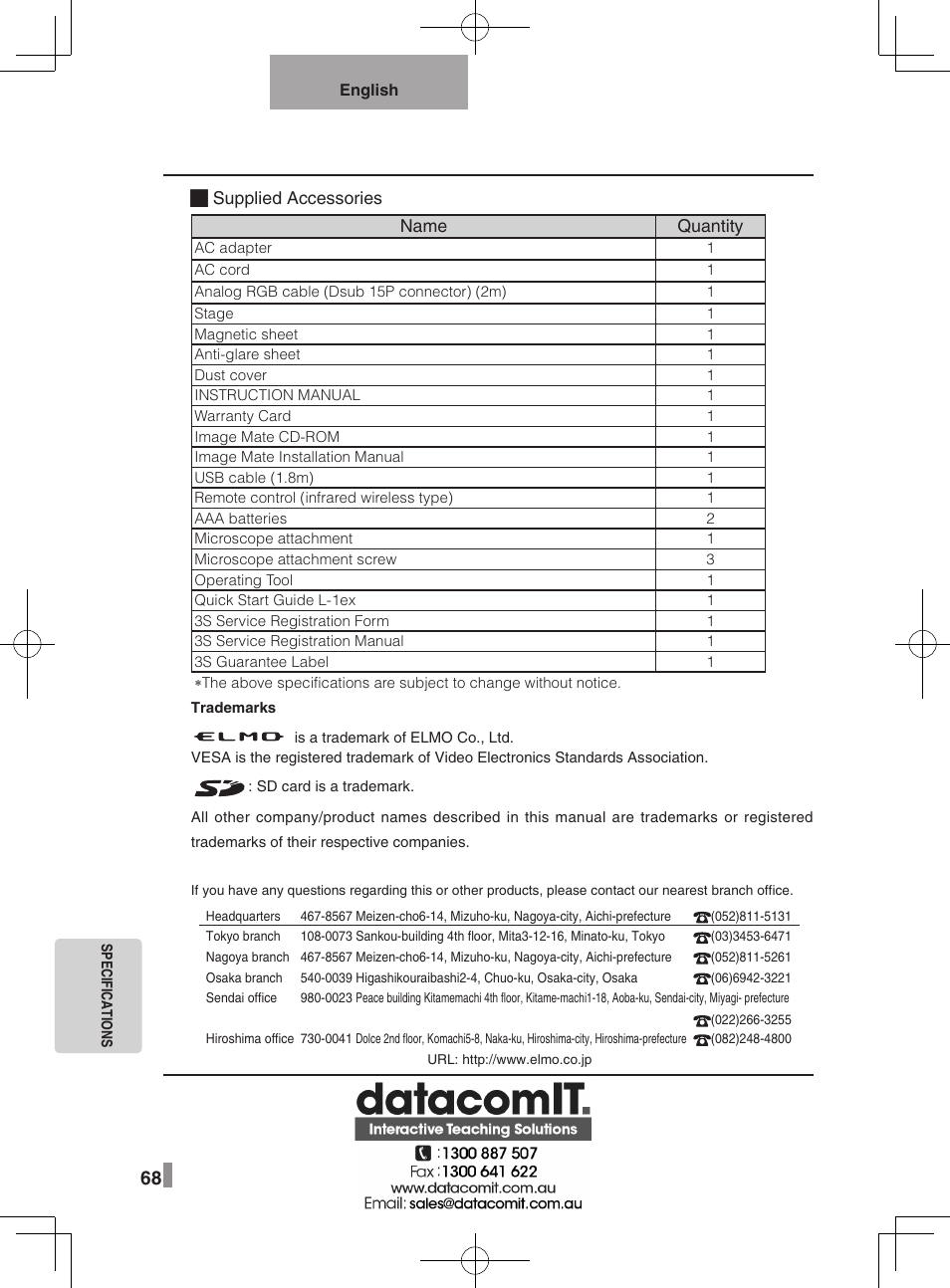 Elmo L-1EX User Manual | Page 68 / 68