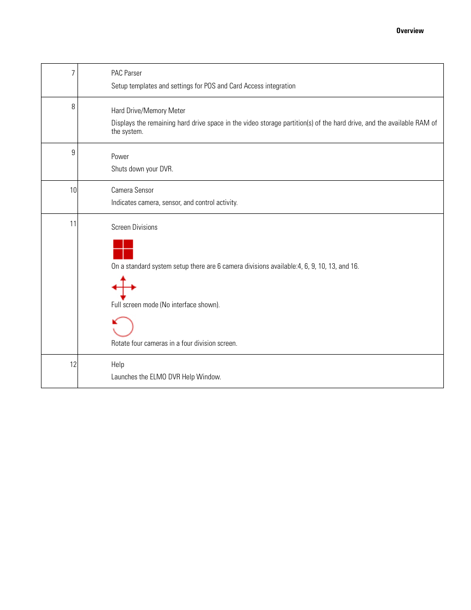 Elmo dvr server main screen features | Elmo EDR-X216 User Manual | Page 17 / 83