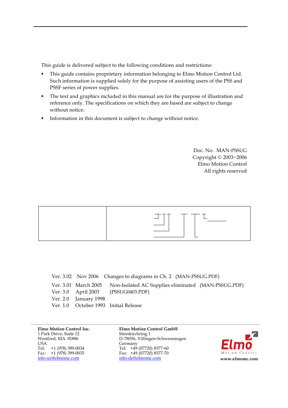 Important notice | Elmo PSS 6U User Manual | Page 2 / 17